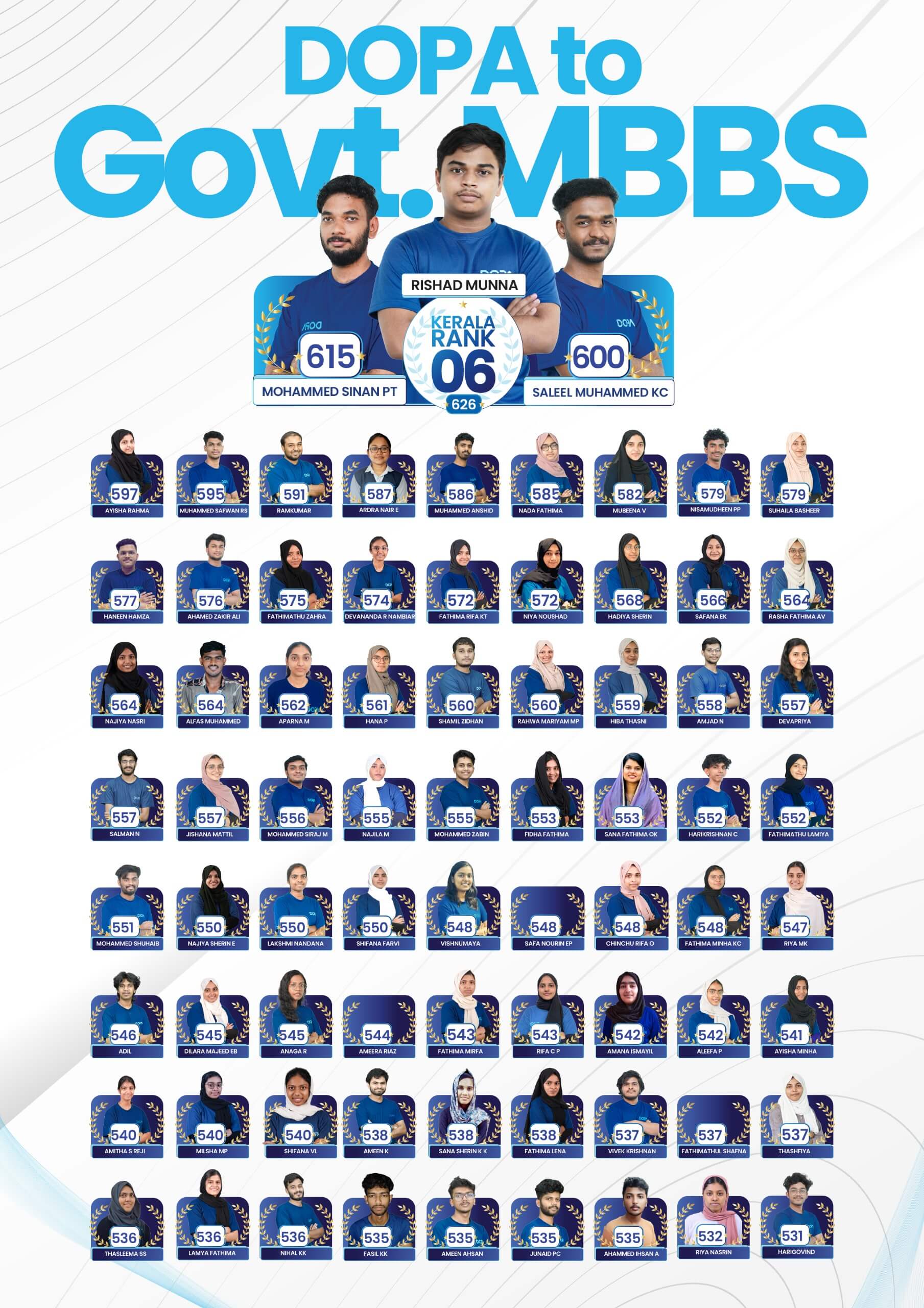 NEET Gala 2025 Poster